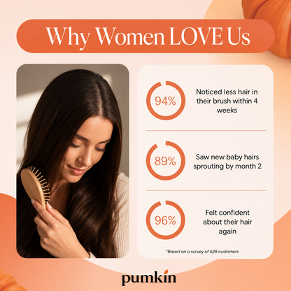 Pumkin® Pumpkin Seed Oil Capsules